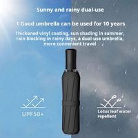 Parapluie personnalisé résistant aux UV, renforcé, de haute qualité, coupe-vent, imperméable et pare-soleil