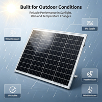 Panneau solaire photovoltaïque durable à substrat en verre 72W DC 18V 4A, module solaire monocristallin en silicium pour charge extérieure et alimentation des zones éloignées
