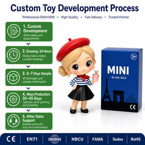 Figurine d'action OEM personnalisée en PVC et vinyle, style Art Toy, mignonne, en boîte surprise, poupée de bureau tendance, petits ornements, accessoires, statue - Product Image 3