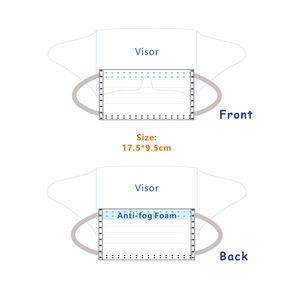 قناع واقي طبي 3 طبقات غير منسوج مضاد للضباب يمكن التخلص منه قناع وجه IIR مع واقي رش للطبيب - Product Image 4