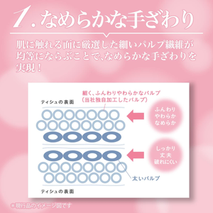 Venta al por mayor de papel higiénico nepia barato a granel de alta calidad suave personalizado 2/3/4 capas precio al por mayor papel higiénico ecológico - Product Image 6