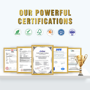 Transparent recyclable PET carte coulissante emballage blister boîtes en plastique à joint facile société casque dispositif électronique grand public - Product Image 6