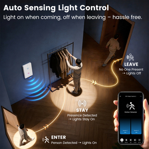 Interruptor Inteligente Tuya con Radar 10G, Panel de Vidrio Curvo 2.5D, Detección de Presencia Humana, 5M 120 °   Encendido/Apagado Automático por Voz con <span class=keywords><strong>Alexa</strong></span> y Google - Product Image 5