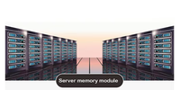 Mémoire serveur d'entreprise stable : Module RDIMM DDR5 128 Go PC5-38400R 4Rx4 288 broches 1.1V CL40 HMCT04MEERA pour l'extension de mémoire