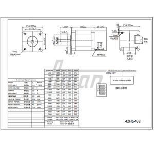 มอเตอร์สเต็ปเปอร์แบบวงเปิด 2 เฟส รุ่น 42HS48EI NEMA 17 ไฮบริด แรงบิด 0.56 นิวตันเมตร สำหรับหุ่นยนต์อุตสาหกรรมและเครื่องจักรสิ่งทอ - Product Image 5