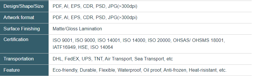 Cheap Shipping Tuck Box Poker Size Good Printing Flash Card Game Custom Logo Playing Card