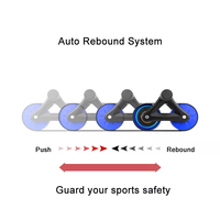 Gym à domicile Fitness Abs équipement d'entraînement Abdominal Core Musculation Exercice AB Wheel Roller