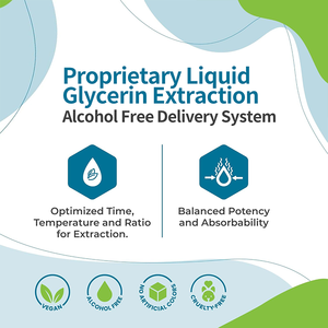 Bổ sung axit uric hữu cơ với Tart Cherry cần tây hạt nghệ giọt thận làm sạch bổ sung sức khỏe - Product Image 4