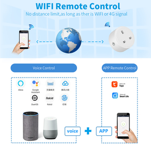 Ổ Cắm Màn Hình Hoạt Động Với Alexa Google Home Page 13A Ổ Cắm Thông Minh Tuya WIFI Ổ Cắm Hẹn Giờ Tự Động Hóa Nhà Ở Anh - Product Image 5