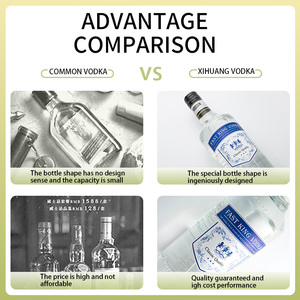<span class=keywords><strong>Vodka</strong></span> Puro FASTKING, el Más Vendido, 700 ml, 40% de Alcohol, Destilado sin Sabor, Grado A, Botella para Cócteles y Mezclas - Product Image 3