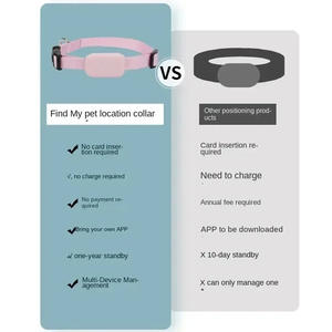 Venta al por mayor Anti-Lost Smart Locator GPS Pet Tracker <span class=keywords><strong>Collar</strong></span> para Gatos Perros silicona impermeable buen precio IOS Android Compatible - Product Image 5