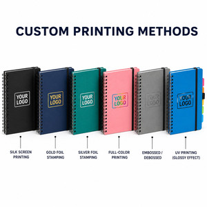 Custom Logo Spiral Notebook with Pen and Sticky Tabs Set <b>A5</b> Hardcover Business Stationery for Corporate Gift Office Supplies - Product Image 2