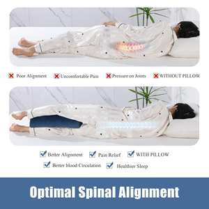 Juego de 2 Almohadas Ergonómicas de Espuma Viscoelástica con Funda Lavable para Elevación de Piernas, Recuperación Postoperatoria y Alivio de Várices - Product Image 2