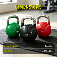 Kettlebells de compétition OKPRO en gros, OEM, ODM, colorés