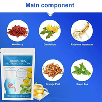 Tisane Naturelle OEM/ODM pour la Prostate : Soutient la Santé de la Prostate, la Fonction Urinaire et le Confort de la Vessie – Sachets de Thé Quotidien pour le Bien-être Masculin
