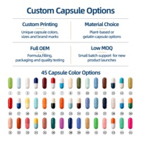 Complexe de Magnésium en Douze Formules : Capsules de Glycinate, Citrate et Taurate à Haute Absorption (700 mg) – Complément pour Distributeurs