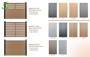 Paneles de valla compuestos WPC para exteriores, solución de privacidad decorativa para piscina y jardín con acabado de marco pintado de estilo australiano - Product Image 5