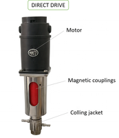 Agitateur magnétique de laboratoire mini en acier inoxydable, moteur, capacité 10L, pour traitement chimique, plastiques et revêtements, haute vitesse
