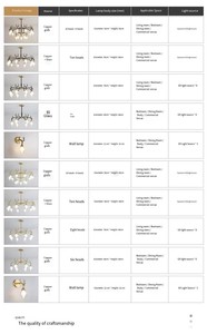 Lustre LED moderne de luxe en cuivre et verre, design bois de cerf, pour salon, salle à manger, hôtel, <span class=keywords><strong>café</strong></span>, décoration de plafond, luminaire domestique - Product Image 4