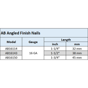 Заводская цена, 16 ГА, гальванизированные, AB, угловые ногти для мебели для гвоздиков - Product Image 3