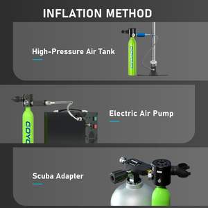 GOYOJO 0.5L Mini bombola subacquea, Kit serbatoio subacqueo portatile, serbatoio polmonare ricaricabile da 3000 PSI per 6-12 minuti di allenamento per la respirazione subacquea - Product Image 5