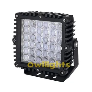 2022 Super Lumen Tinggi Angkutan Pelabuhan 360W 9 ''LED Lampu Kerja 12V 24V DC Led Lampu Sorot untuk Truk Traktor SUV Mesin Tugas Berat