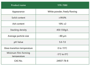Atacado VAE Pó De Polímero Dispersível RDP Adesivo Vae Adesivo Em Pó - Product Image 5