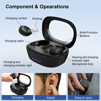 Vienatone New Earring Style clear Sound Sp Hearing Aids pour les personnes âgées Rechargeable avec amplificateurs auditifs antibruit