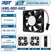 Ventilateur de refroidissement axial DC 24V A90L-0001-0422, débit d'air stable, pièce de rechange industrielle pour armoire de commande CNC 3106KL-05W-B59-B00