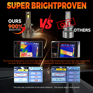 مصباح أمامي جديد <span class=keywords><strong>3</strong></span> ألوان ، مصباح ليد للسيارة H1 H4 H11 H7 - Product Image 5