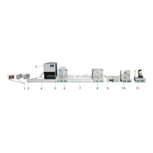 MGSI <span class=keywords><strong>Pilot</strong></span> & Kleinschalige Productie Natte Spin-systemen Desktop Elektrospinningsmachine 110-220V AC 320x250x450mm MG-SF-02 - Product Image 1