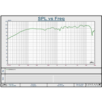 LII ses HIFI F-12 birim 12 inç tam frekans 8ohm/50-80W hoparlör/1 adet