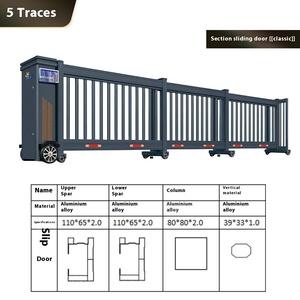 Porte coulissante électrique <span class=keywords><strong>en</strong></span> alliage d'aluminium du fabricant direct Section télescopique automatique porte Nature porte droite usine - Product Image 6
