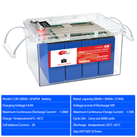 IMREN 5kWh 300Ah boîte de batterie bricolage 12V 280Ah BMS Lifepo4 boîtes de batterie Lithium Ion vide boîte de batterie en métal bricolage