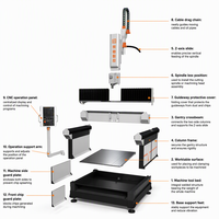Système de contrôle personnalisable, machine de fraisage CNC 3 axes avec table en acier à rainures en T pour la production en usine de moules en nylon, bakélite, PMI, mousse