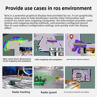 Capteur radar laser RPLIDAR A2 C1 S3 TOF, télémètre, cartographie SLAM, navigation Lidar pour voiture robot ROS