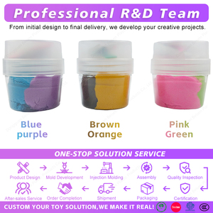 Slime Nuage Parfumé Bicolore Crème Glacée Beurre avec Vermicelles Jouet Sensoriel pour Enfants Vente en Gros OEM - Product Image 2
