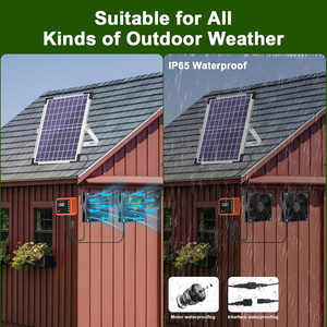 Greenhouse Cooling Fan Ten Watt Solar Fan Temperature Control <b>Timer</b> Waterproof Design For Plant Growing Ventilation Tool - Product Image 5