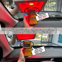 Kaca Film Mobil Nano Keramik Premium dengan Penolakan Panas Tinggi, Tahan Luntur, Blokir UV 99%, Anti Silau, dan Perlindungan Keselamatan