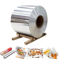 Rouleau de papier aluminium souple de qualité alimentaire, matériau isolant pour la cuisson, comme le barbecue, directement de l'usine
