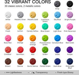 Juego de Pintura Acrílica de 32 Colores, Botellas de 60 ml, Pinturas Metálicas No Tóxicas <span class=keywords><strong>con</strong></span> 5 Pinceles para Manualidades, para Niños y Adultos, Lienzo, Madera, Piedra - Product Image 3