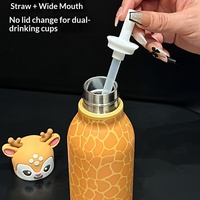 Bouteille d'eau isotherme classique en acier inoxydable de 480 ml avec couvercle en silicone motif animal mignon – Meilleure vente à prix réduit