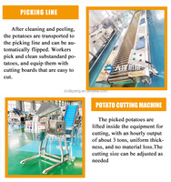 Dy chips de pommes de terre faisant la ligne de production de machine petite usine ventes directes 100-500 kg/h pomme de terre-chips-production-line