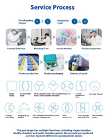 Perles parfumées pour le linge, fabricant en gros JL, perles aromatiques pour le linge, capsules de lessive, booster de parfum pour le linge