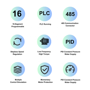 Chất lượng cao ba giai đoạn ec6000 loạt 11Kw Vector điều khiển VFD/AC ổ đĩa cho tự động hóa công nghiệp - Product Image 5