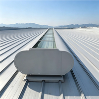 Ventilador de Techo para Ventilación Continua, Tragaluz para Talleres Grandes y Naves Industriales