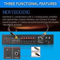 Mini Système Sonore Home Cinéma 5.1 Surround 3D avec Amplificateur 5.1, Connexions USB/TB/Fibre Optique/Coaxiale et Haut-Parleurs Satellites Combinés