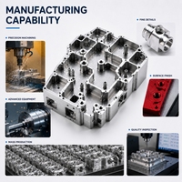 Oerlik - Fabrication de pièces usinées de précision en aluminium CNC à faible volume - Production sur mesure - Service de fabrication - Fournisseur professionnel