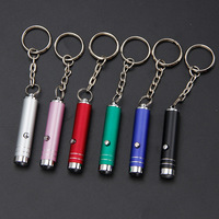 Mini lampe torche UV en aluminium LED Lumière ultraviolette Lampe de poche stylo de poche avec batterie pour vérificateur de marqueur