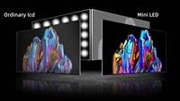 Yepyeni 55 inç Mini Led teknolojisi ekran akıllı arka ışık kontrolü yüksek parlaklık yüksek renk gamı Mini Led ekran